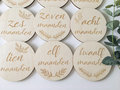 Mijlpaalkaarten baby maanden 